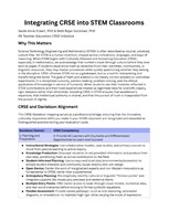 Integration resources