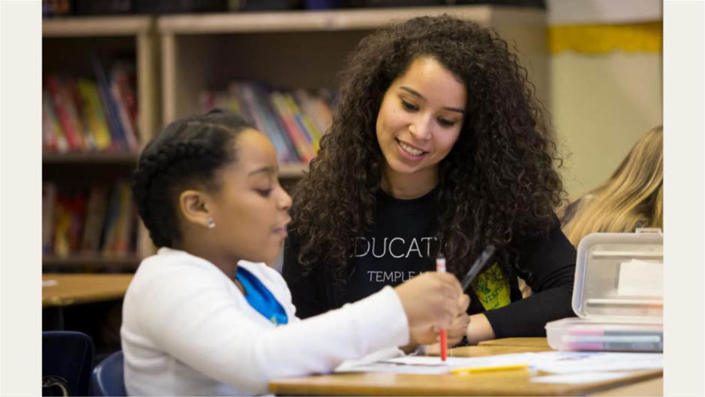 Teacher working with elementary school student one-on-one at desk.