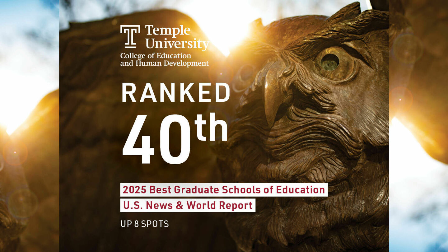 Temple University’s College of Education and Human Development Ranked in Top 40 Graduate Schools of Education, U.S. News & World Report