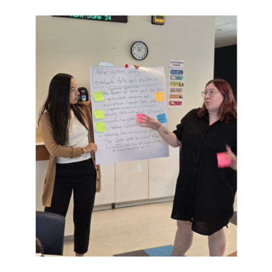 Current TTR students Olivia Sasaki and Zoe Hoffard presenting at the MEL summer institute.